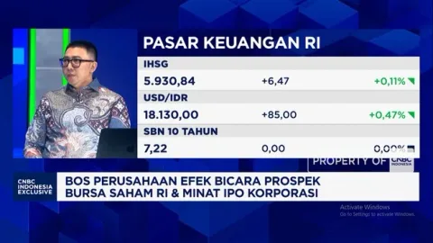 IPO di Tengah Ketidakpastian: Sektor Telekomunikasi dan Perbankan Jadi Incaran