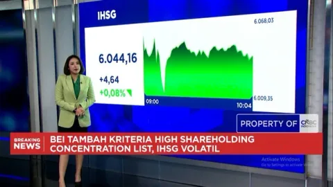 IHSG Menguat ke 6.046, Rupiah Perkasa di Rp 18.055 per Dolar AS