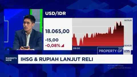 Inflasi AS Melandai ke 3,5%, Rupiah Berpotensi Menguat Lebih Jauh