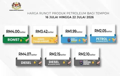 Harga BBM Nonsubsidi Malaysia Naik, Konflik Iran Picu Kenaikan Minyak Mentah