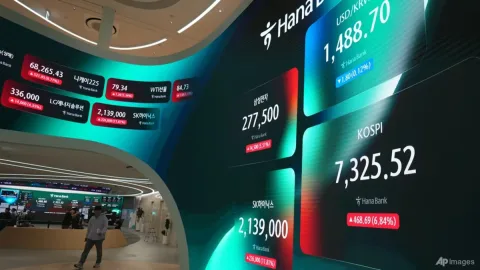 Bursa Asia Bangkit, Inflasi AS Redakan Kekhawatiran Kenaikan Suku Bunga