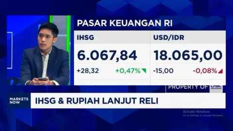 Inflasi AS Melandai, IHSG Berpeluang Hijau: Tapi Ketegangan Timur Tengah Bayangi