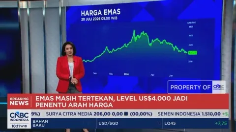 Konflik AS-Iran Memanas, Harga Minyak Tembus USD 80, Emas Justru Tertekan