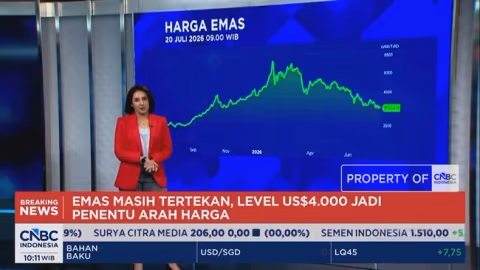 Konflik AS-Iran Memanas, Harga Minyak Tembus USD 80, Emas Justru Tertekan