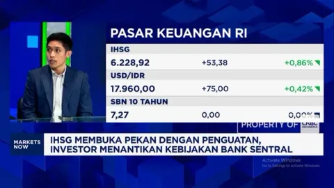 IHSG Bertahan di Atas 6.200, Rupiah Terus Melemah: Sinyal Pasar Menanti Keputusan BI