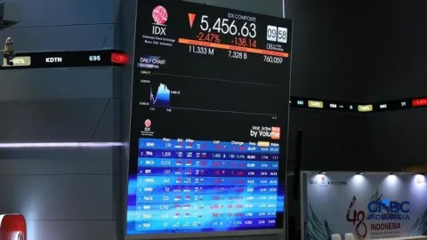 Saham AGAR Meroket 186% dalam Sebulan, BEI Suspensi Perdagangan