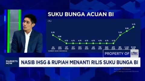 Reli IHSG Terhenti, BI Rate Diprediksi Naik: Sinyal Pasar Menanti Keputusan