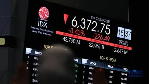 BI Rate Ditahan di 5,25%, Asing Justru Borong Saham Ini