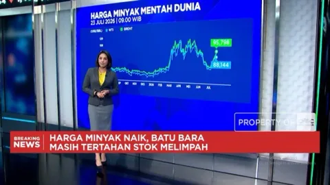 Ketegangan Timur Tengah dan Sinyal The Fed Dorong Harga Emas ke Level Baru