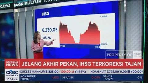 IHSG Anjlok 2% ke 6.100, Rupiah Terperosok ke Rp 17.970 per Dolar AS