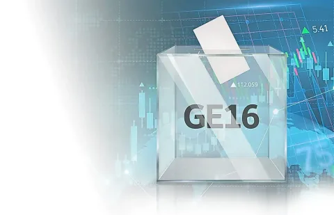 GE16 dan Pasar Saham Malaysia: Antara Harapan Rally dan Realitas Global
