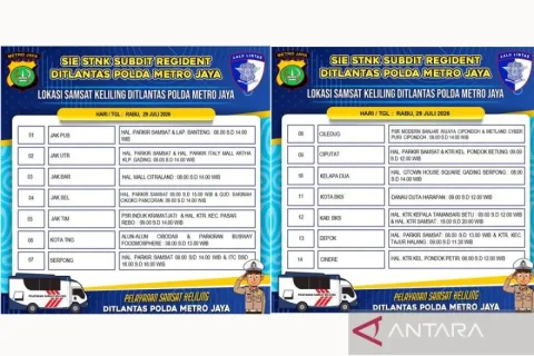 Samsat Keliling Buka di 14 Titik Hari Ini: Simak Lokasi dan Syaratnya