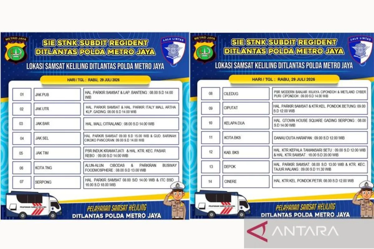 Samsat Keliling Buka di 14 Titik Hari Ini: Simak Lokasi dan Syaratnya