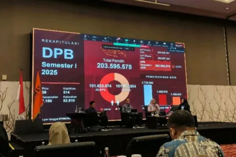 214 Juta Pemilih Terdata, Akurasi Data Pemilu 2029 Kembali Dipertanyakan