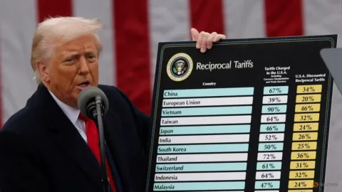 Tembok Tarif Trump: Dalih Pekerja Paksa Jadi Senjata Hukum Baru