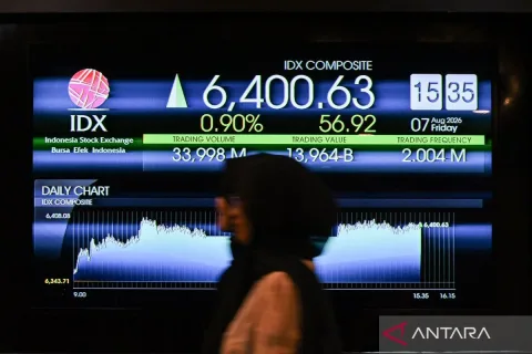 IHSG Dibuka Menguat 0,48 Persen ke 6.440,60: Sinyal Sentimen Positif di Awal Pekan