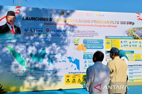 Prabowo Kunci Target PLTS 100 GWp: Tim Energi Diganjar Bintang Jika Rampung Dua Tahun