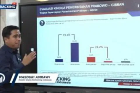 Kepuasan Publik Merosot ke 55,1 Persen, Poltracking Beri Prabowo-Gibran Lima Resep Perbaikan