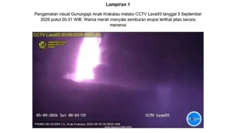 Anak Krakatau Erupsi Terus, Badan Geologi Pastikan Kubah Lava Belum Berpotensi Tsunami