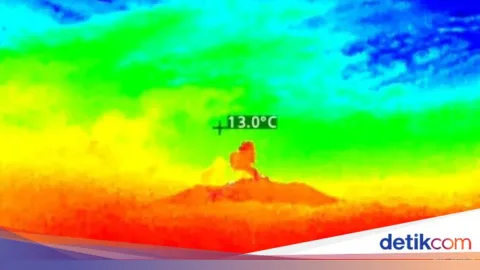 Gunung Ibu Erupsi Lagi, Status Waspada: Warga Diminta Jauhi Radius 2 Km