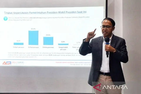 Survei ASI: Kepercayaan Publik ke Prabowo-Gibran 61,4%, tapi Angka Itu Bukan Jaminan