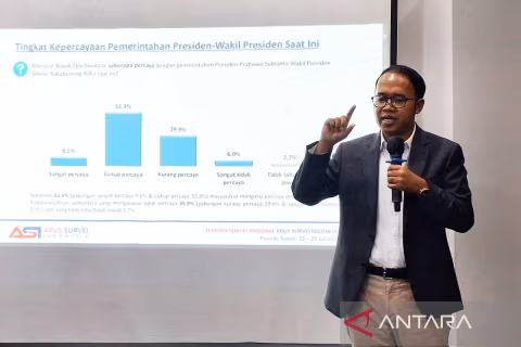 Survei ASI: Kepercayaan Publik ke Prabowo-Gibran 61,4%, tapi Angka Itu Bukan Jaminan