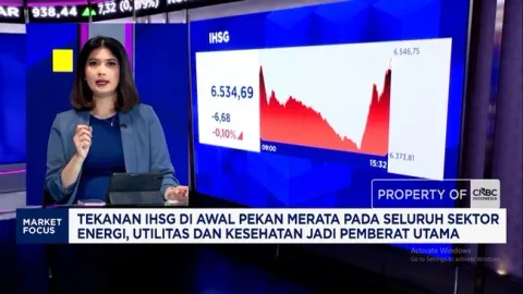 IHSG Nyaris Pulih di Tengah Gejolak Perang dan Pergantian Menkeu: Sinyal Pasar Mulai Tenang?