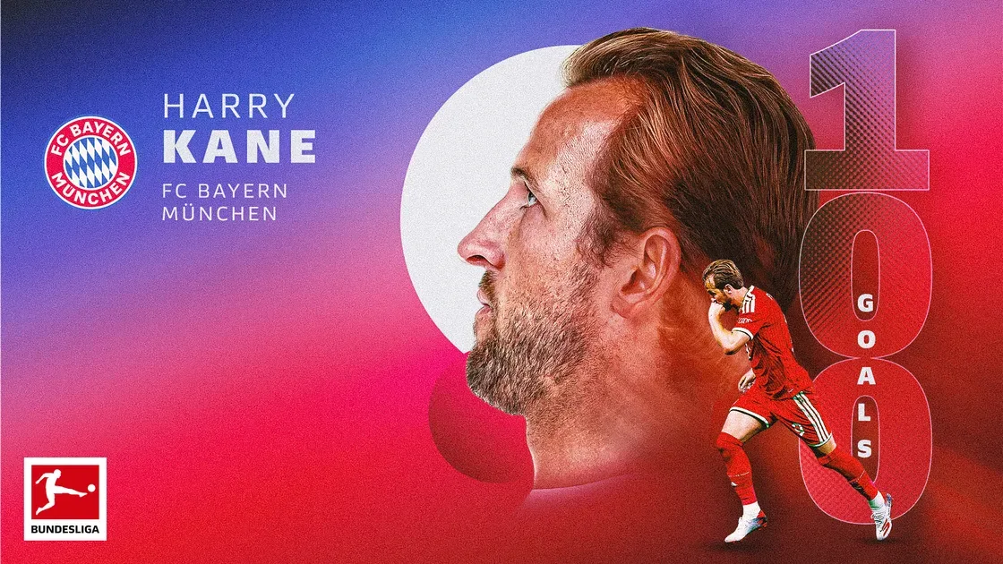 Harry Kane Scores Fastest 100 Bundesliga Goals, Erasing Dieter Müller's Record