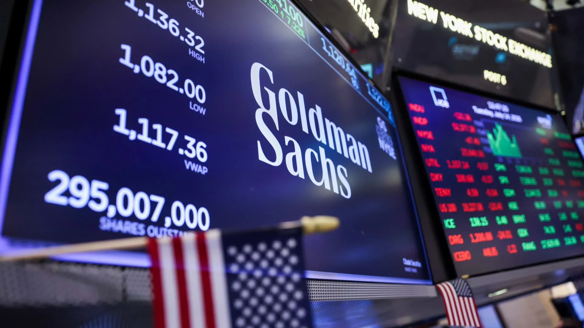 Fed Signals It Is Not Done Raising Interest Rates: A New Test for Four Big Banks