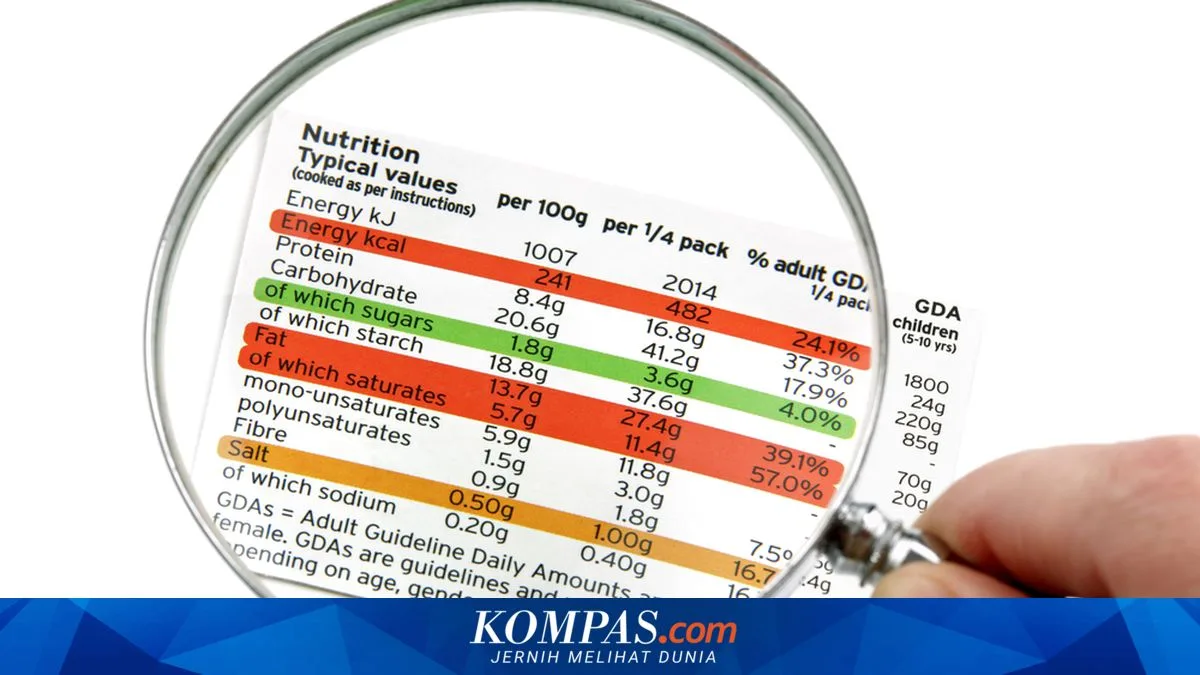 MK Perintahkan Pemerintah Wajibkan Label Warna di Kemasan Makanan dan Minuman