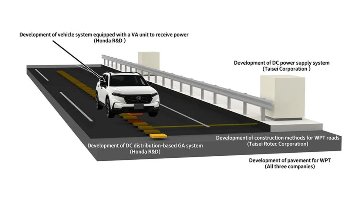 Honda Uji Coba Pengisian Daya Nirkabel di Jalan Tol Jepang, Mulai 2027