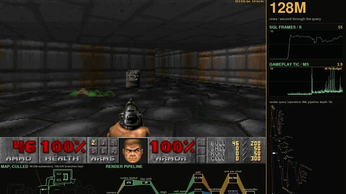 SQLDoom: Saat Query Database Menjalankan Game Doom
