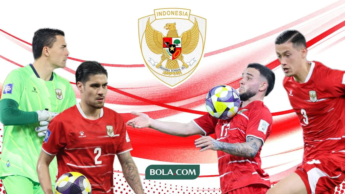 Timnas Indonesia Hadapi Ujian Berat di Grup F Piala Asia 2027: Jepang, Qatar, Thailand