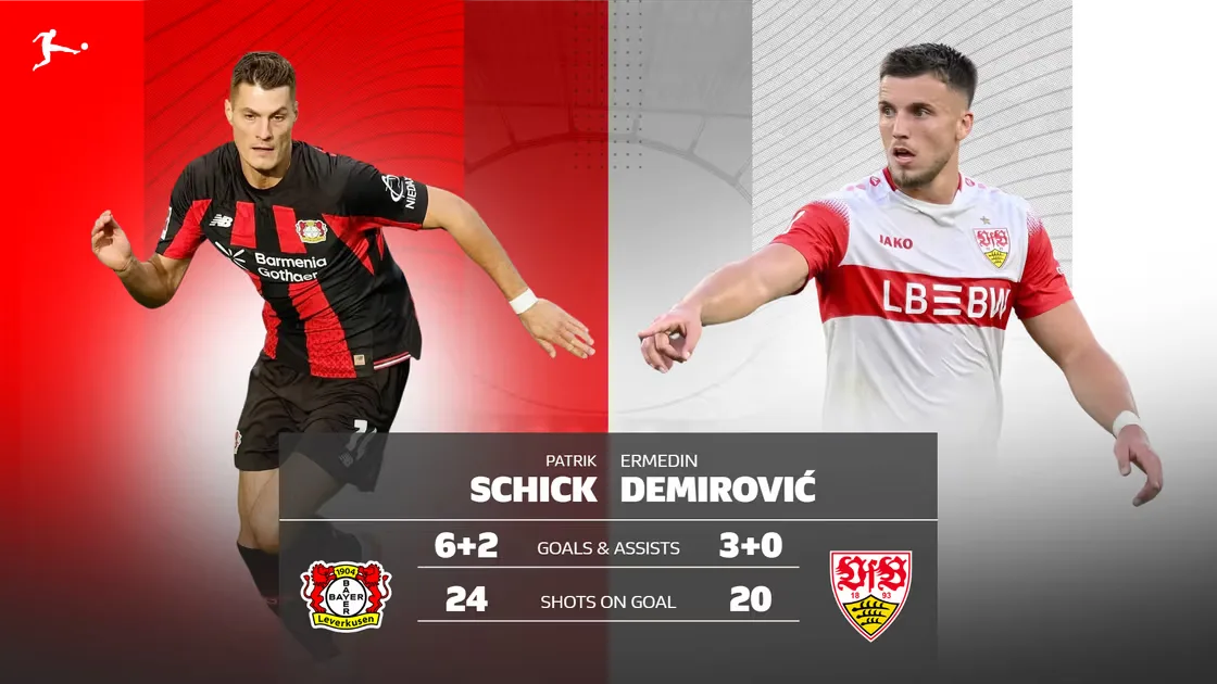Schick vs Demirović: Duel Striker Tajam di BayArena, Siapa Lebih Mematikan?