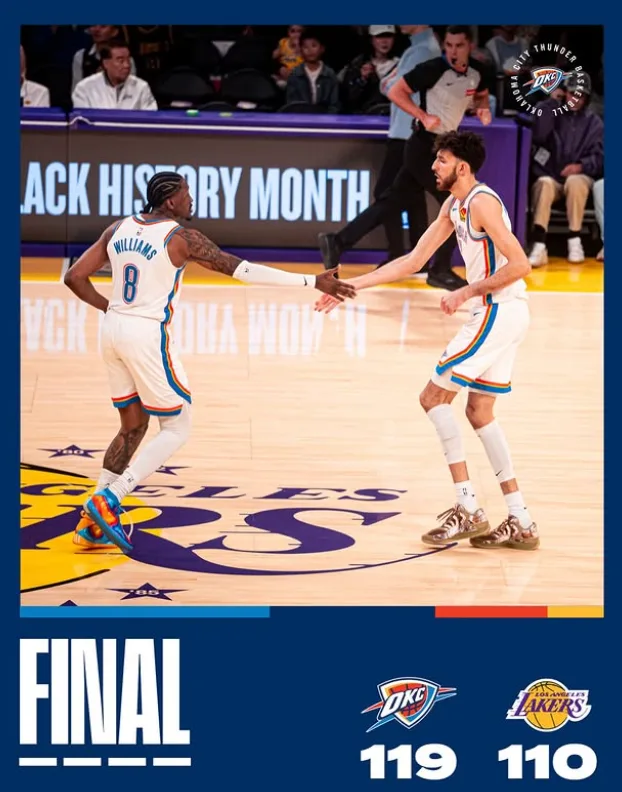 Tanpa Shai Bukan Masalah! Jalen Williams Comeback dan Langsung Hancurkan Dominasi LeBron James.