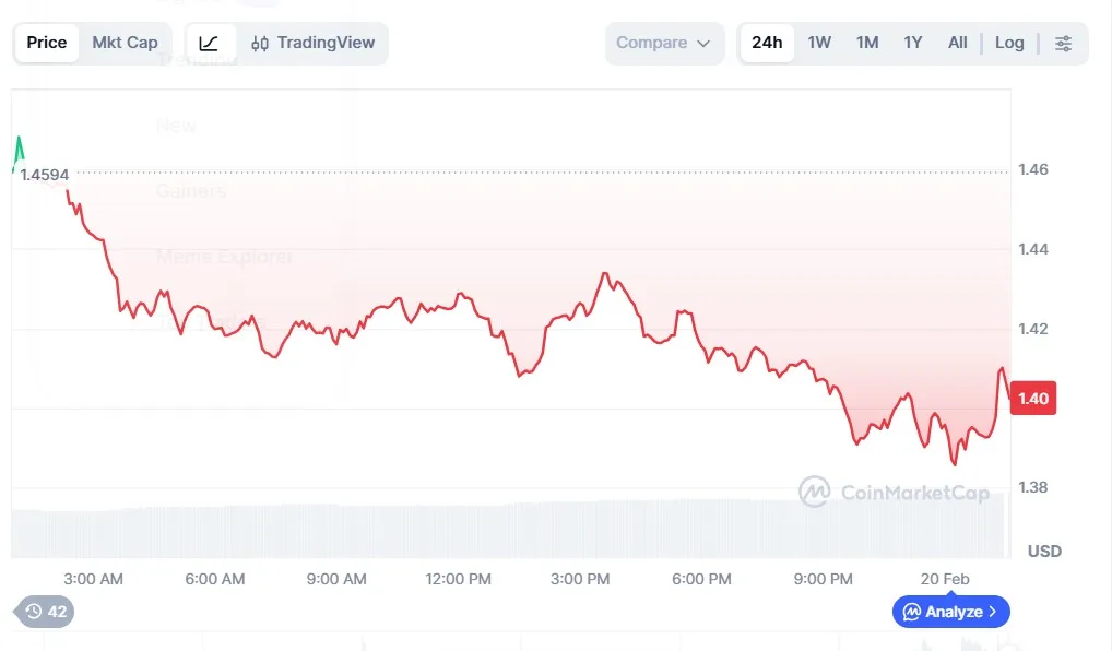 Kerentanan Tata Kelola DeFi Picu Kerugian Jutaan Dolar di Tengah Konsolidasi XRP dan Munculnya Solusi Keamanan Berbasis AI