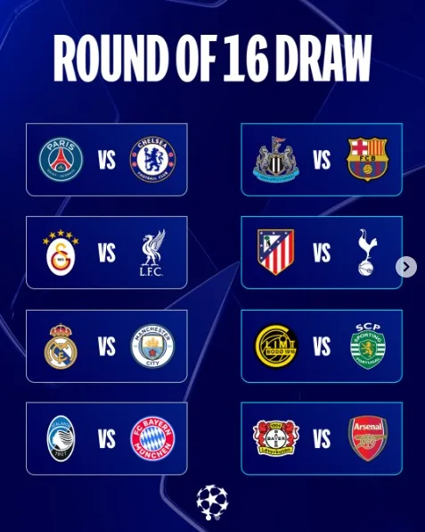 Peta Persaingan Fase Gugur Liga Champions 2026: Potensi "All-English Semifinal" dan Jalur Terjal Raksasa Premier League