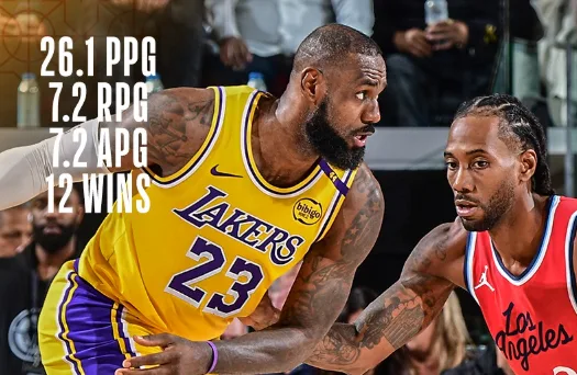 LeBron James Mengamuk: Masalah Teknis NBA Nodai Integritas Pertandingan