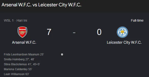 Arsenal Women Pesta Gol 7-0 Melawan Leicester City, Beri Peringatan di Perebutan Gelar WSL