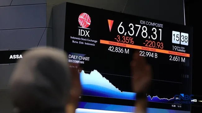 IHSG Berbalik Arah di Sesi Awal, Investor Cermati Sikap MSCI dan Data Inflasi AS