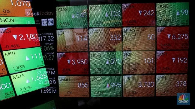 Jaya Property Likuidasi Anak Usaha, Manajemen Pastikan Tak Berdampak Material