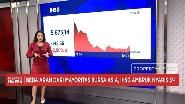IHSG Anjlok 2,2% ke 5.692, Rupiah Tembus Rp17.893: Sinyal Darurat Pasar?