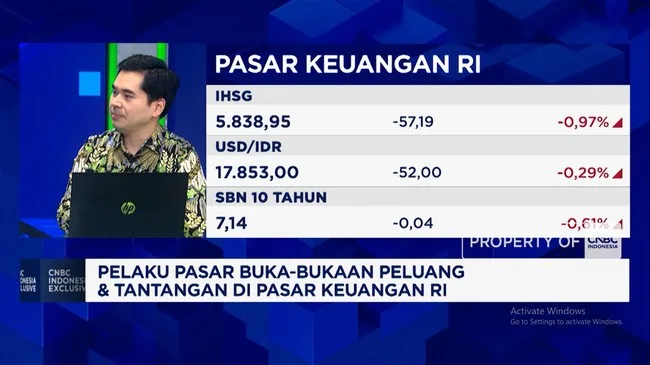 Investor Asing Masih Kabur dari Pasar RI: Inflasi Global dan Isu MSCI Jadi Biang Kerok