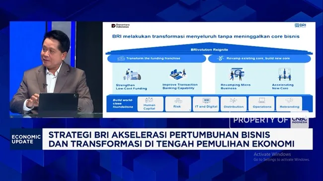 BRI Siapkan Jurus Baru: Buyback Saham Rp500 Miliar dan Rebranding ke Pasar Urban