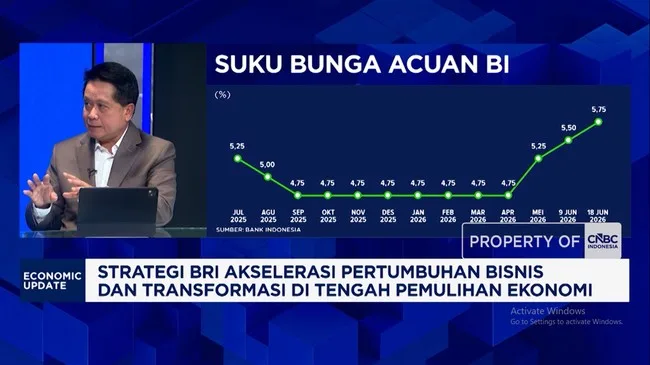 BRI Siapkan Jurus Ganda: Dukung Program Pemerintah dan Genjot Transformasi Bisnis
