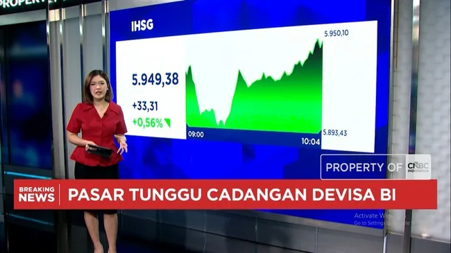 IHSG Mendekati Level 6.000, Rupiah Ikut Menguat Tipis