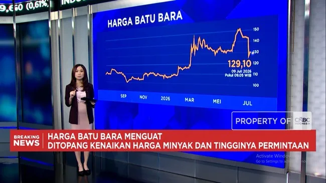 Serangan AS ke Iran Kembali Mengguncang Pasar: IHSG Melemah, Rupiah Terpuruk