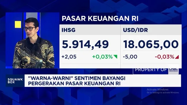 Inflasi, Defisit Dagang, dan PMI Kontraksi: Tiga Sinyal Bahaya yang Menggerogoti IHSG dan Rupiah