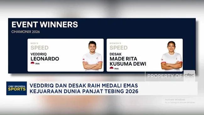 Veddriq dan Desak Sumbang Emas, Dominasi Indonesia di Kejuaraan Dunia Panjat Tebing 2026