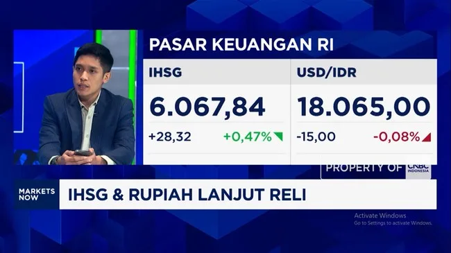 Inflasi AS Melandai, IHSG Berpeluang Hijau: Tapi Ketegangan Timur Tengah Bayangi